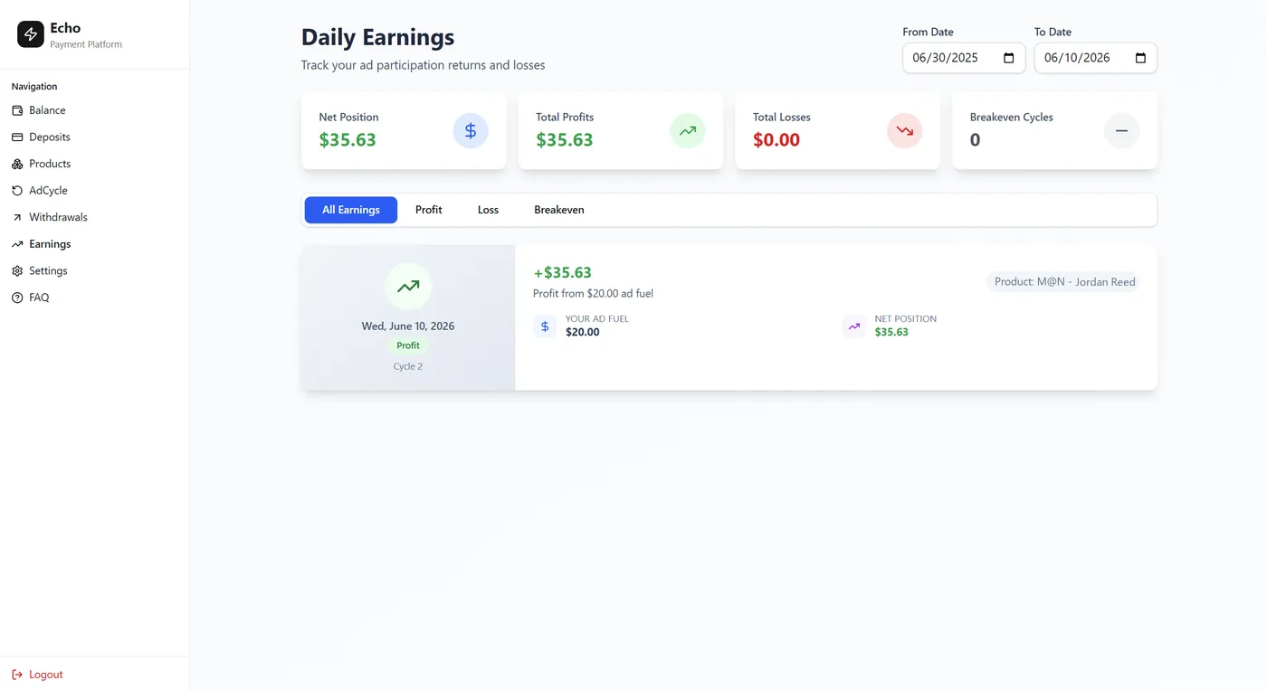 Daily earnings dashboard showing profit